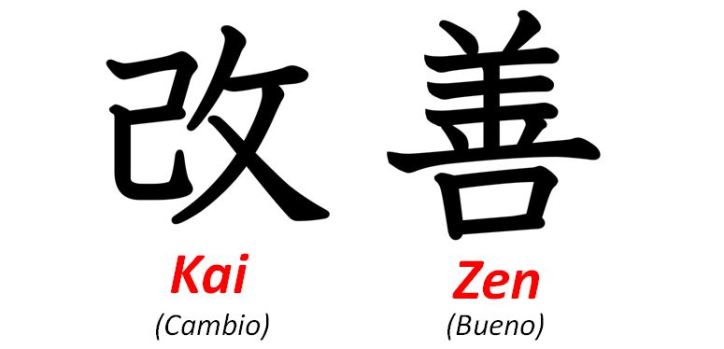 kaizen-spanish